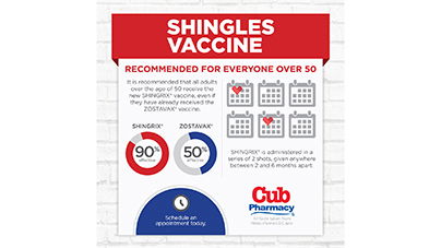 SHINGRIX is administered in two shots given 2-6 months apart